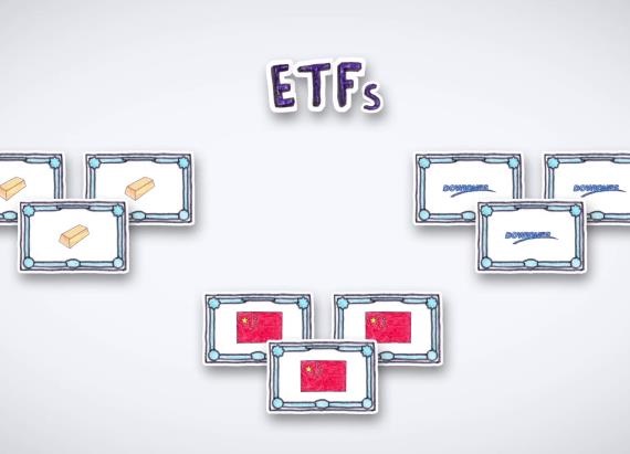 What Is an ETF?